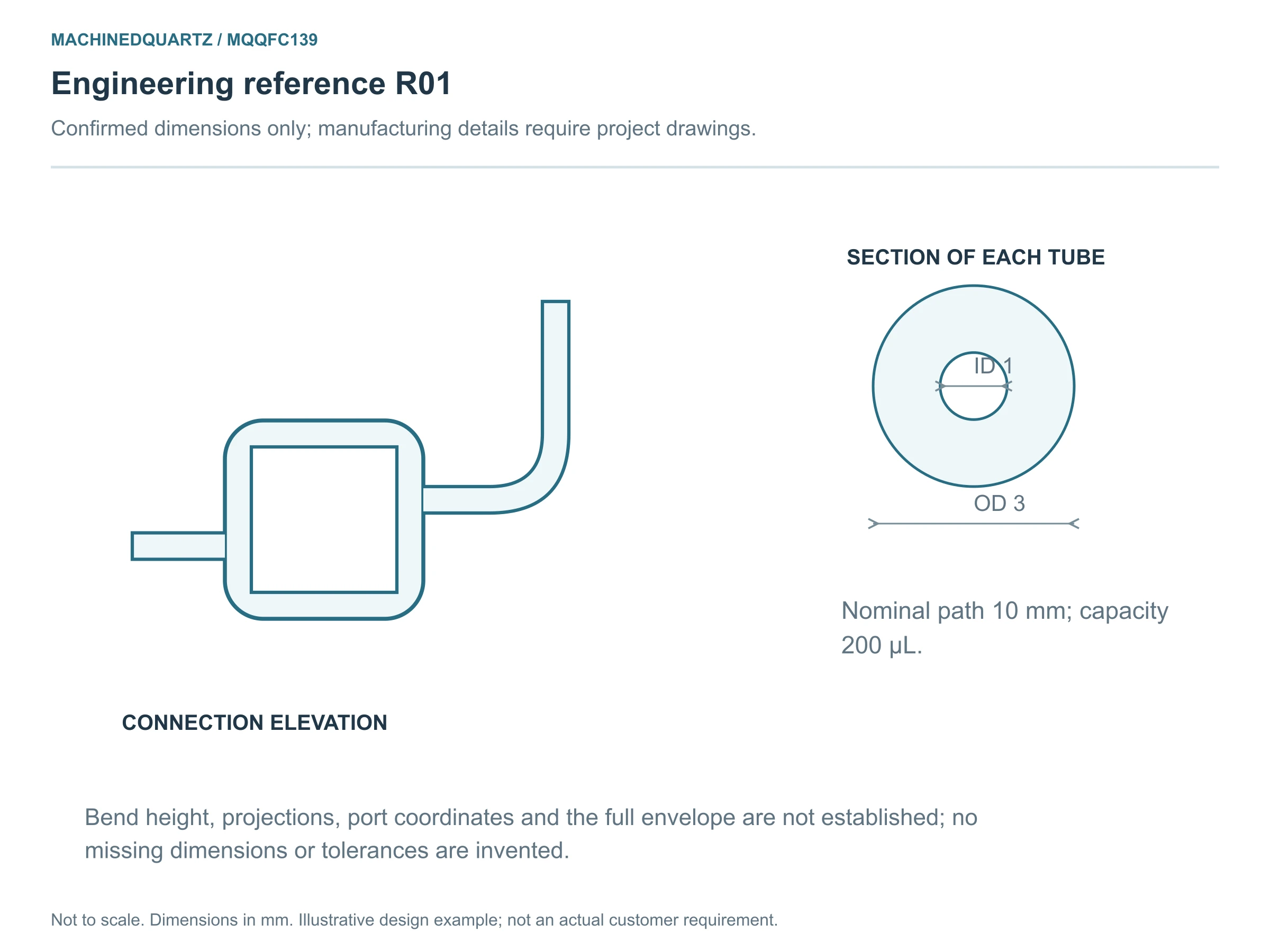 Illustration: MQQFC139 Engineering reference R01