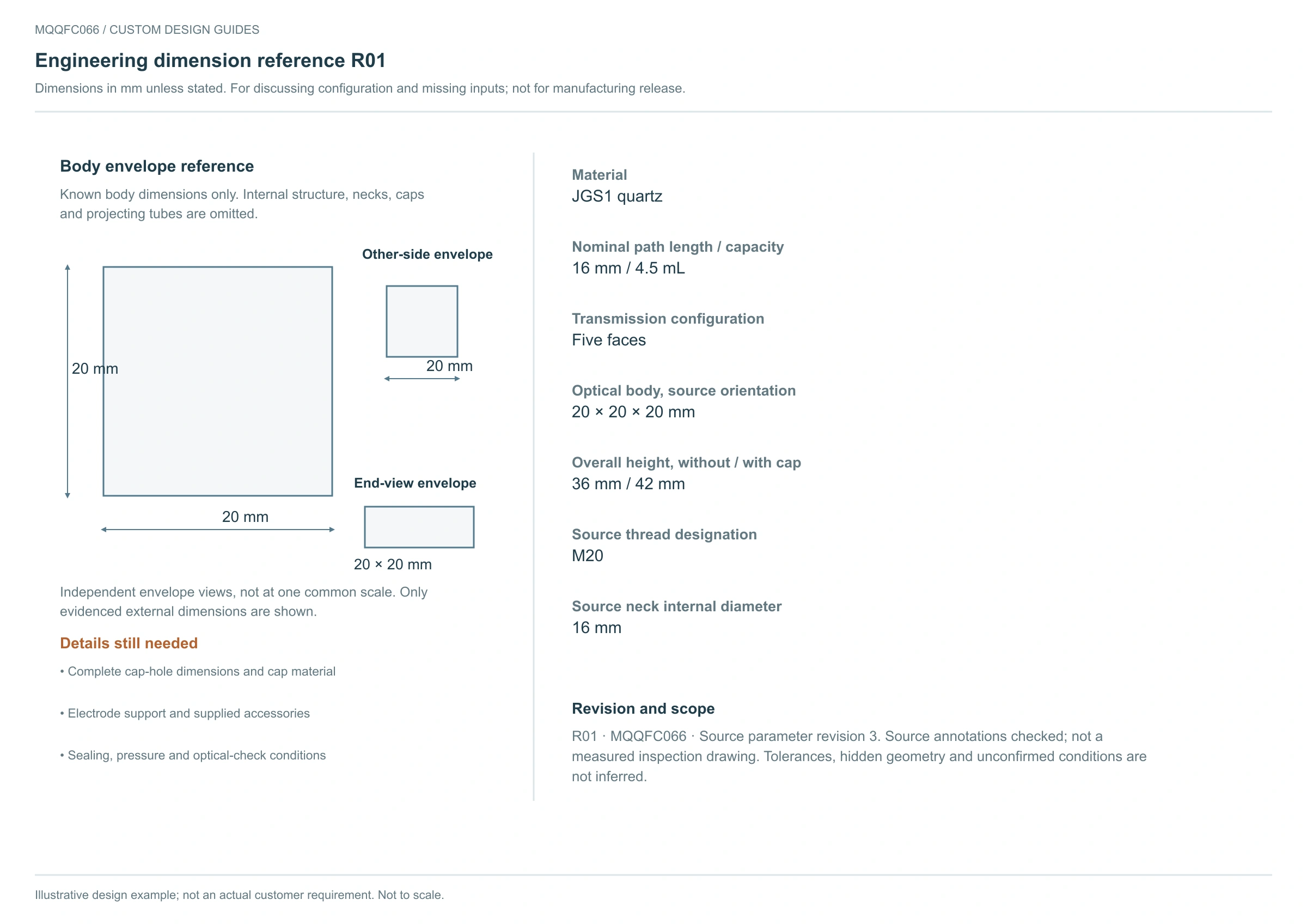 MQQFC066 engineering reference R01 showing source dimensions and configuration