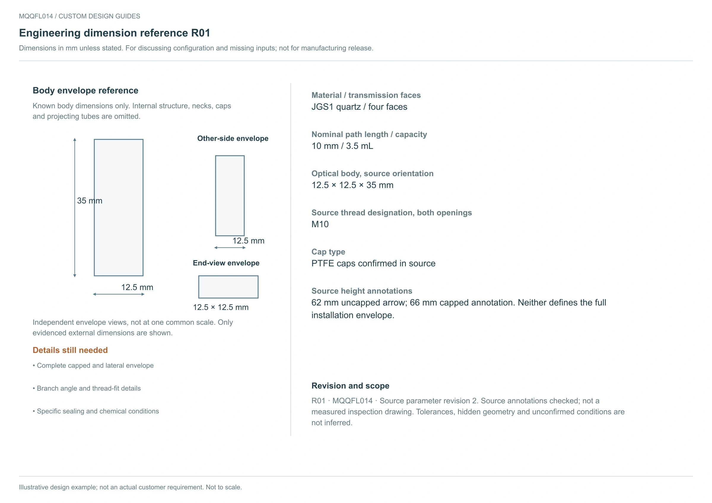 MQQFL014 engineering reference R01 showing source dimensions and configuration