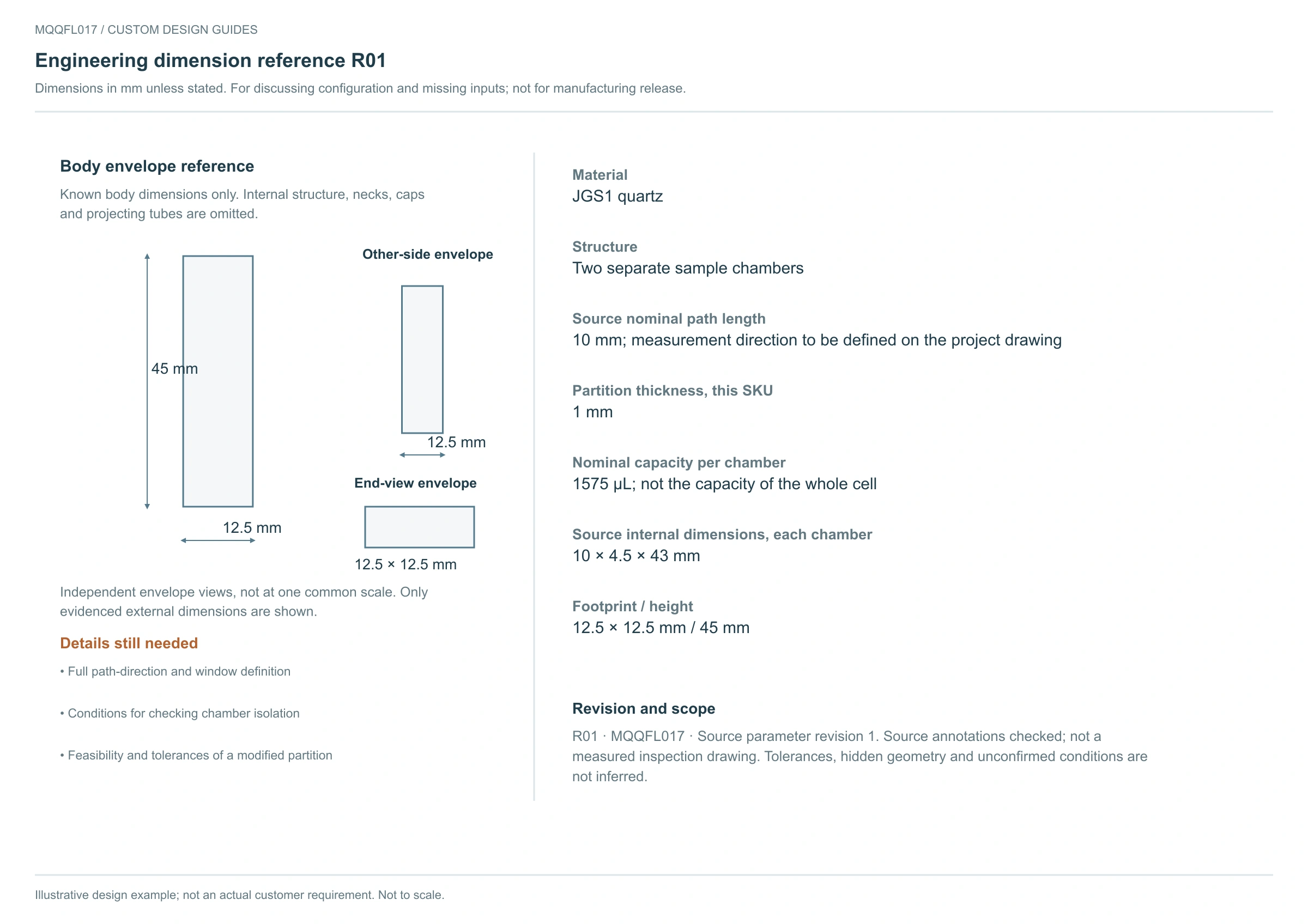 MQQFL017 engineering reference R01 showing source dimensions and configuration