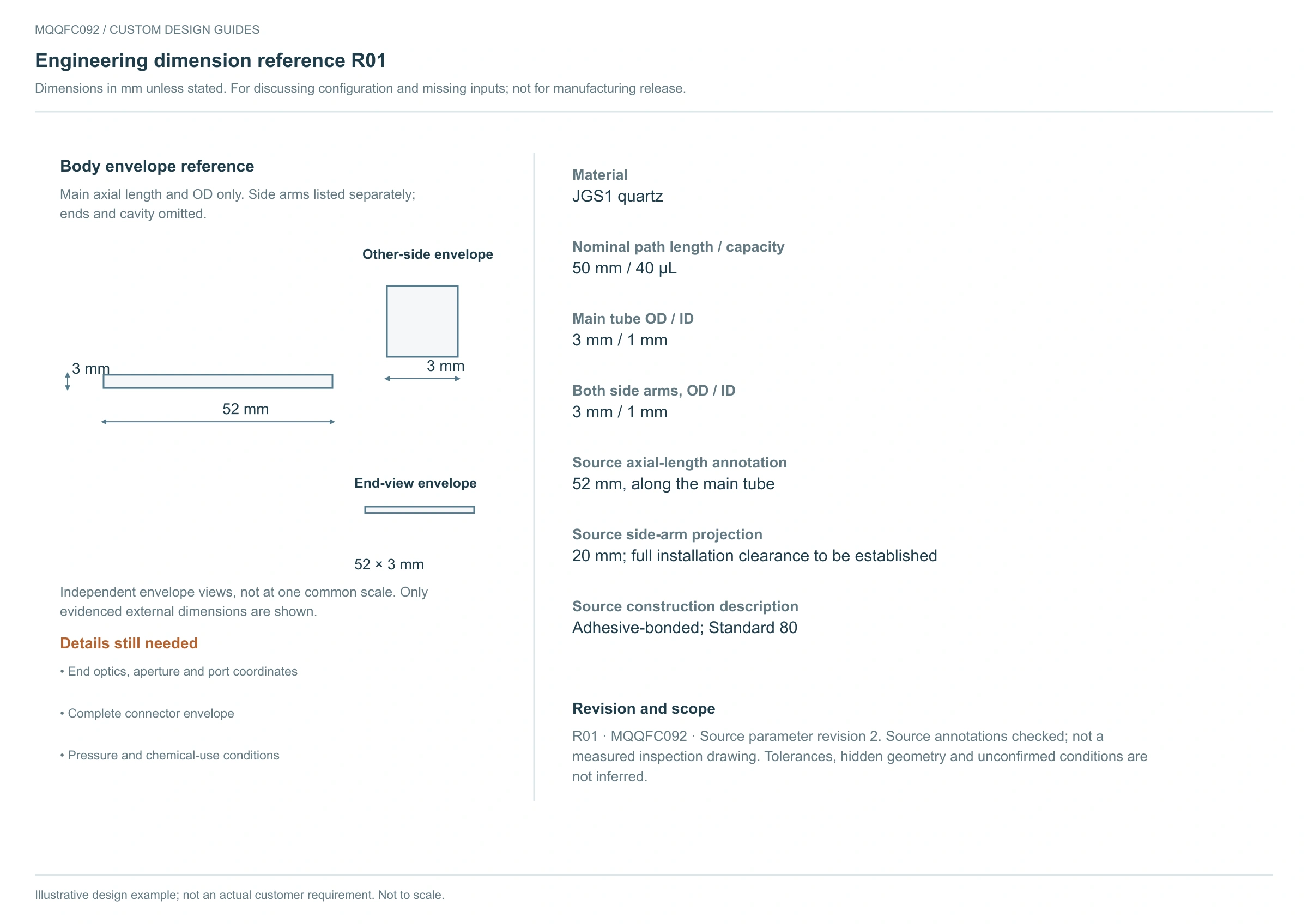 MQQFC092 engineering reference R01 showing source dimensions and configuration