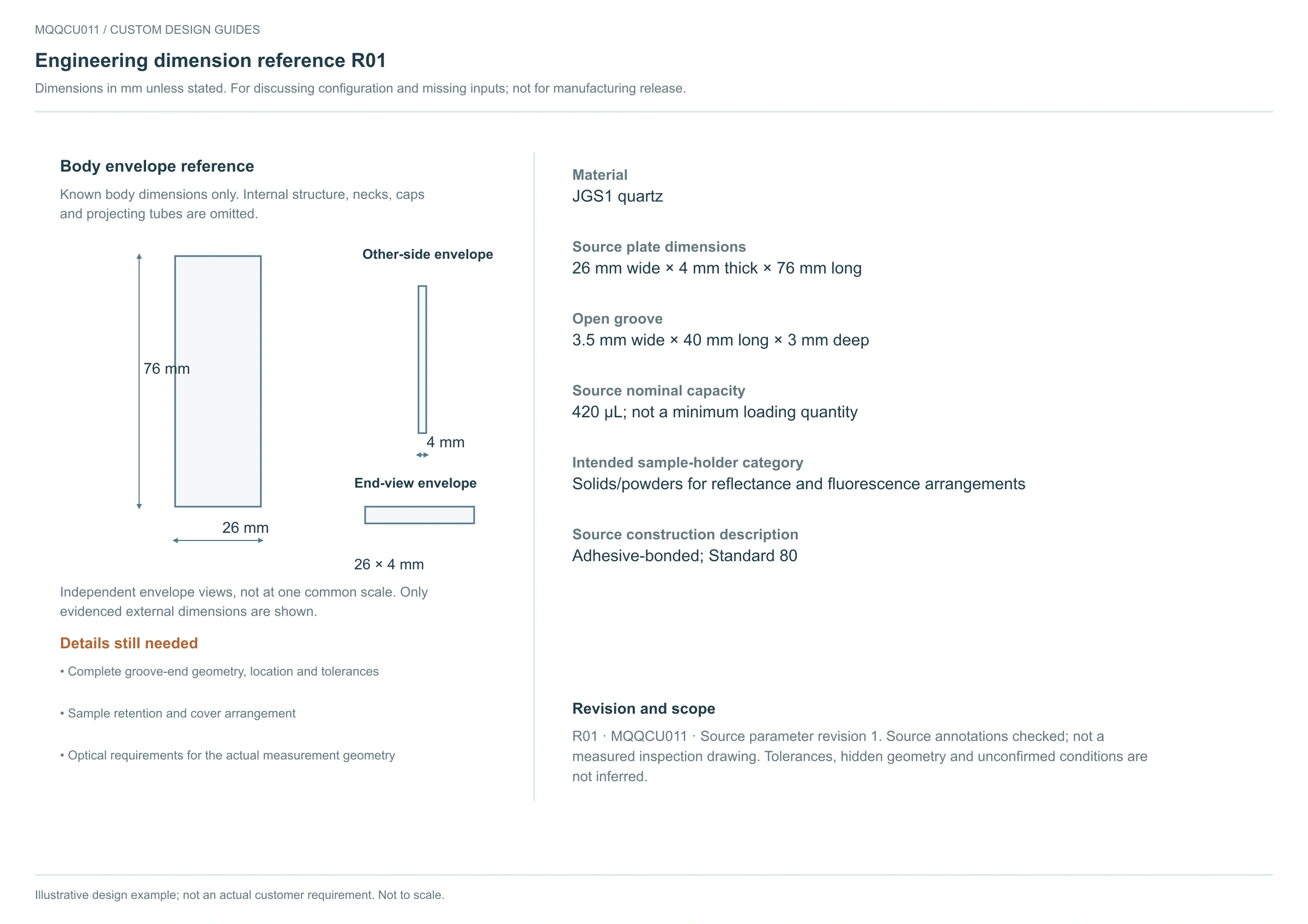 MQQCU011 engineering reference R01 showing source dimensions and configuration