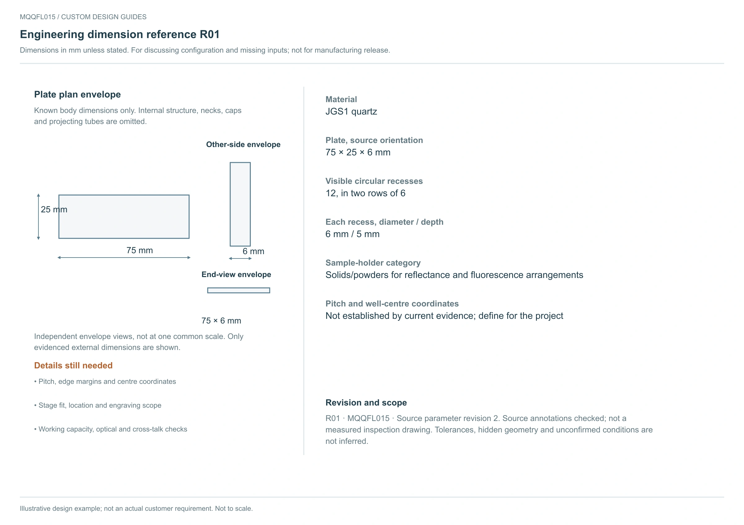 MQQFL015 engineering reference R01 showing source dimensions and configuration