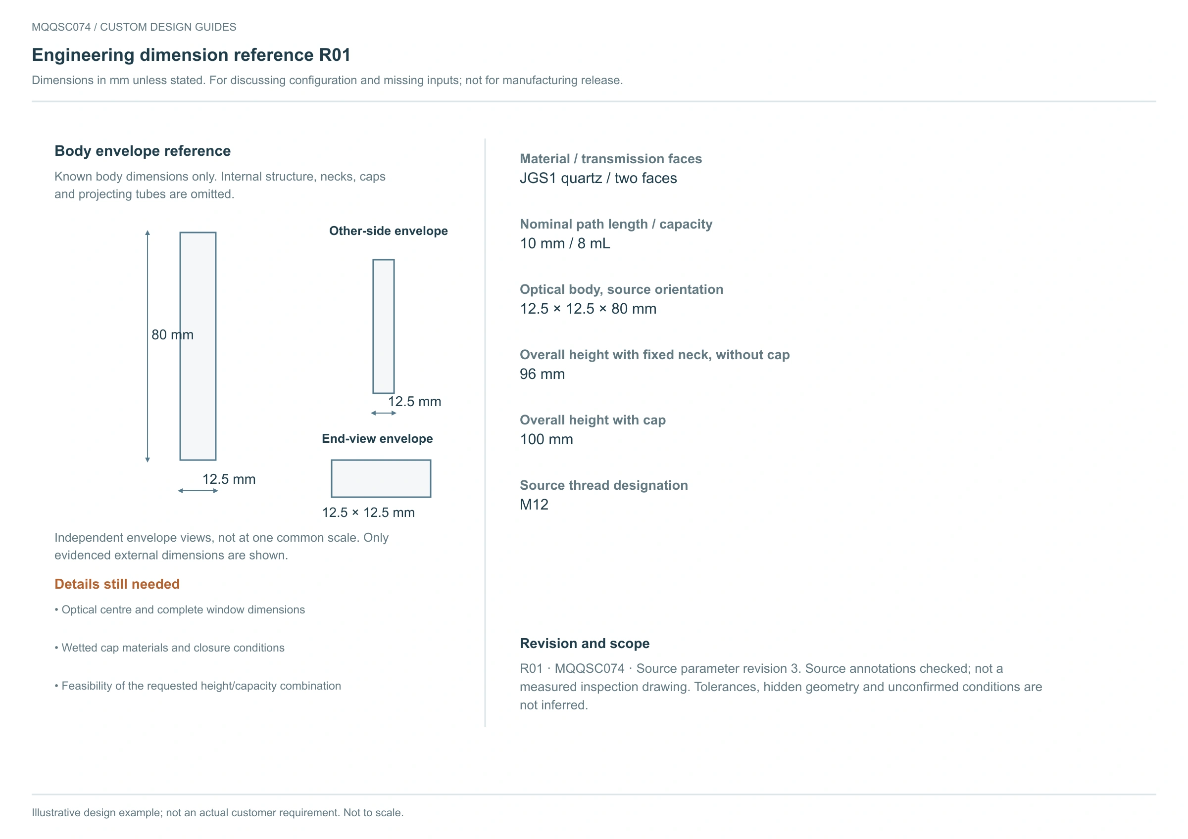 MQQSC074 engineering reference R01 showing source dimensions and configuration