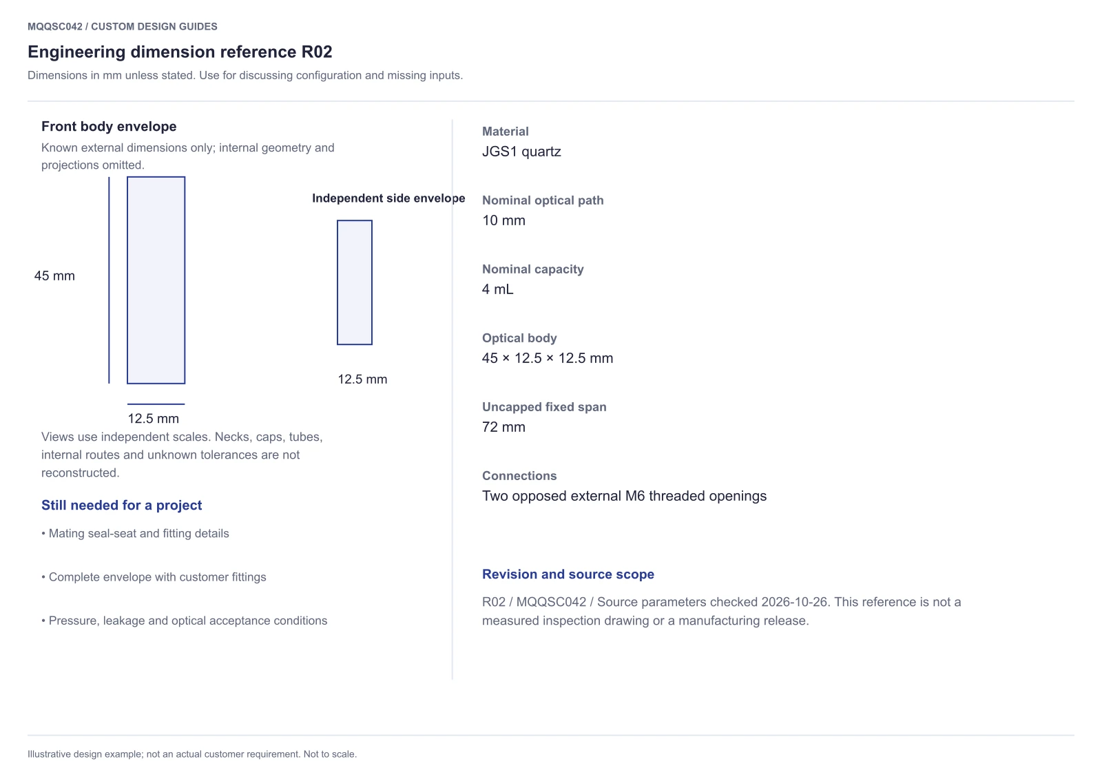 MQQSC042 engineering reference R01 with known external dimensions
