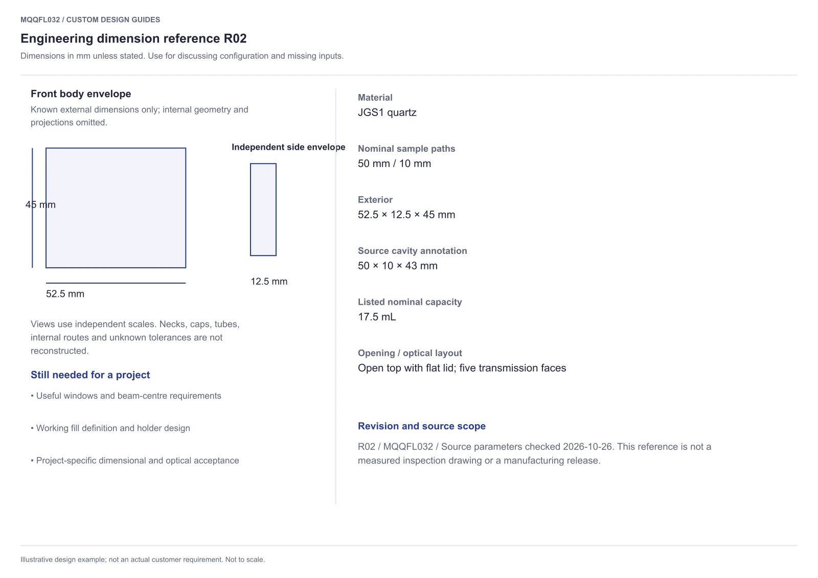 MQQFL032 engineering reference R01 with known external dimensions