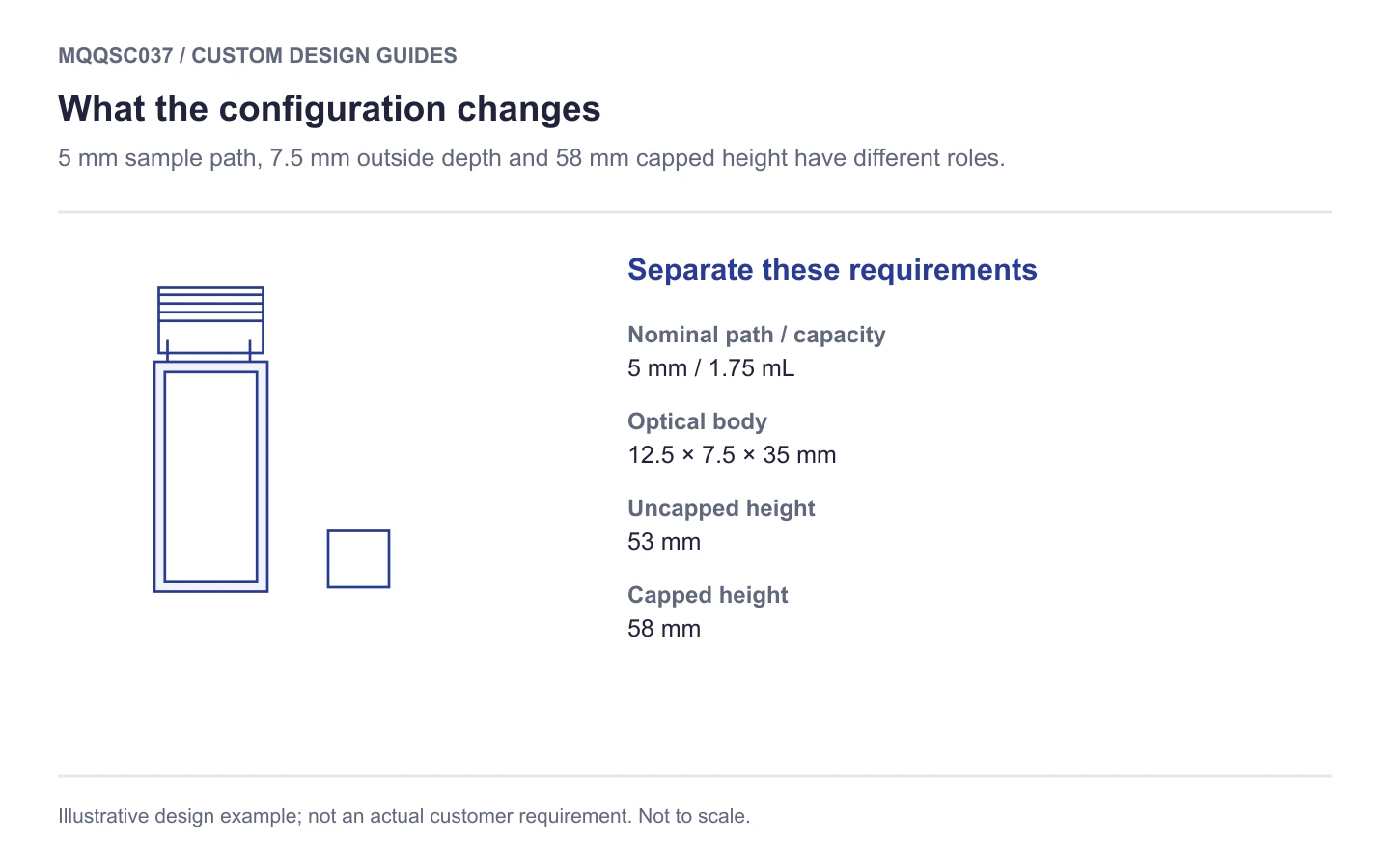 MQQSC037 selection schematic: 5 mm screw-top quartz cell