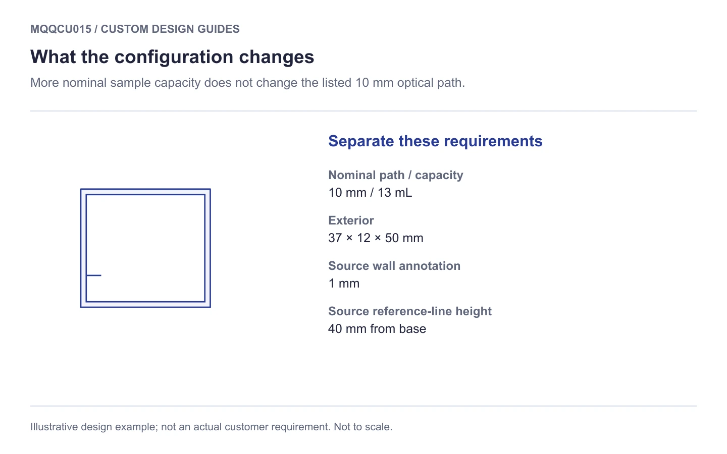 MQQCU015 selection schematic: 13 ml quartz cuvette