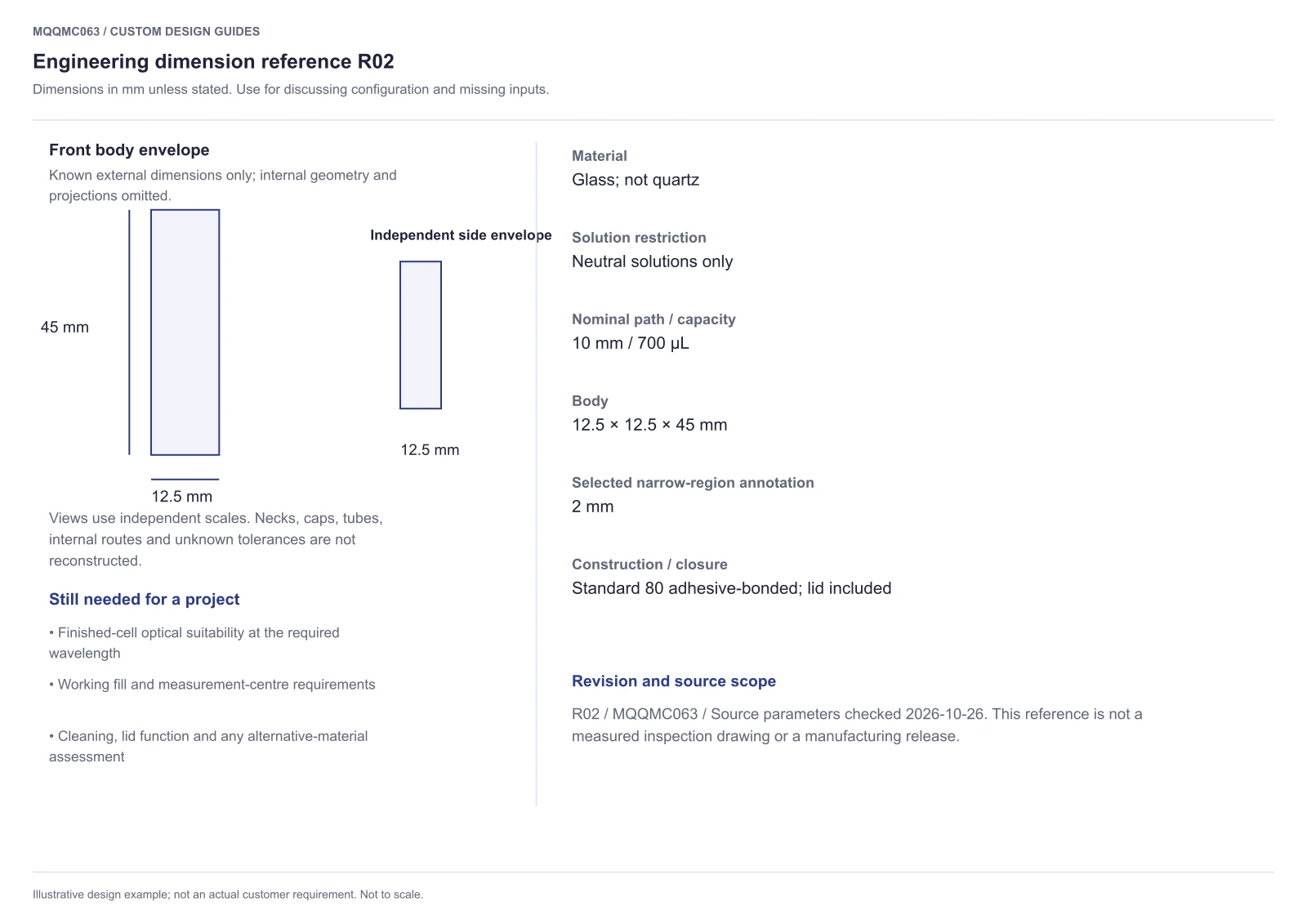 MQQMC063 engineering reference R01 with known external dimensions