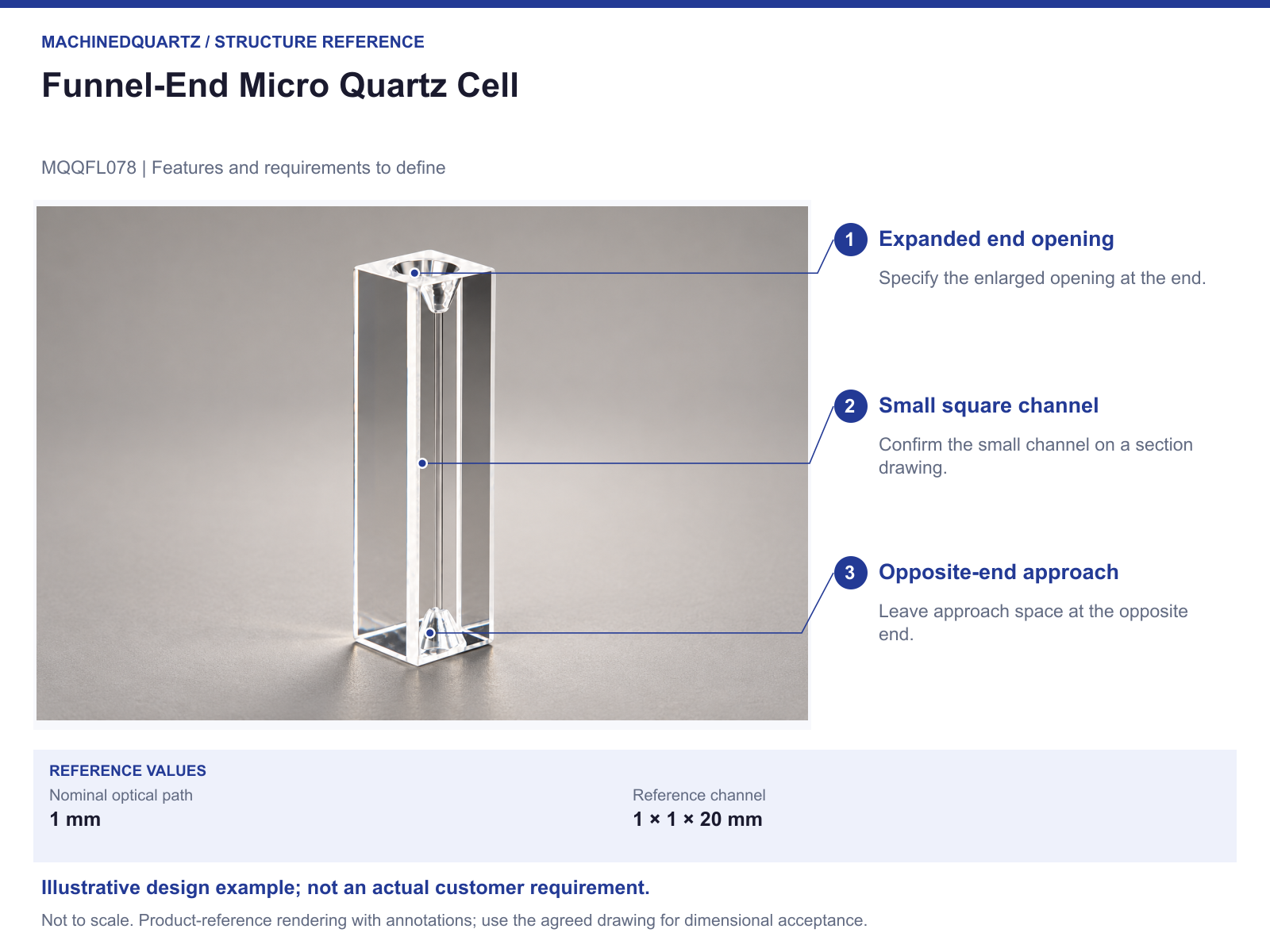 MQQFL078 annotated structure reference with specification points